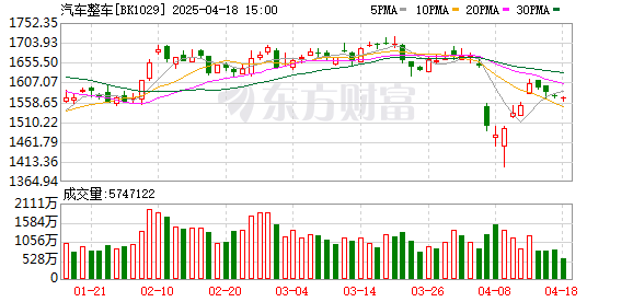 K图 BK1029_0