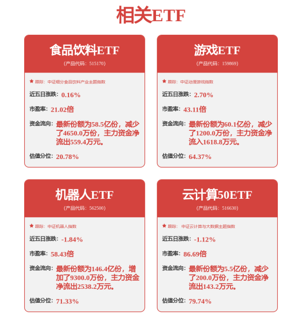 重磅！国常会，定调！白宫传来大消息！国产替代，大利好！周末影响一周市场的十大消息