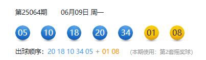 最好的证券公司 浦东再成大奖福地，购彩者“7+3”复式票中大乐透1035万余元