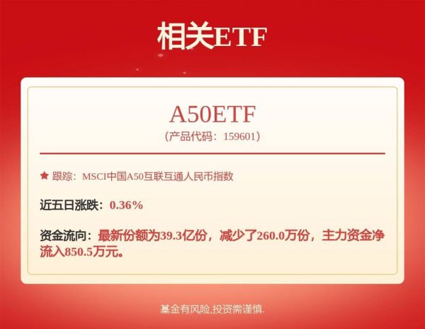 配资之家网站 港股优质资产获认可 H股较A股溢价例子渐多